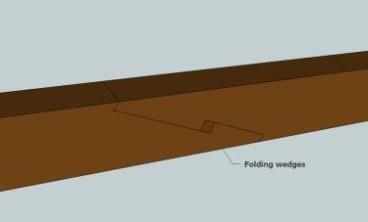 Scarf joint, trait de Jupiter